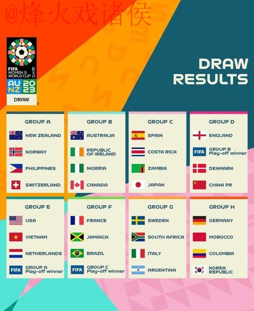 2023世界杯比赛精准预测网页版