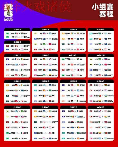 2026世界杯滚球免费热门策略解析
