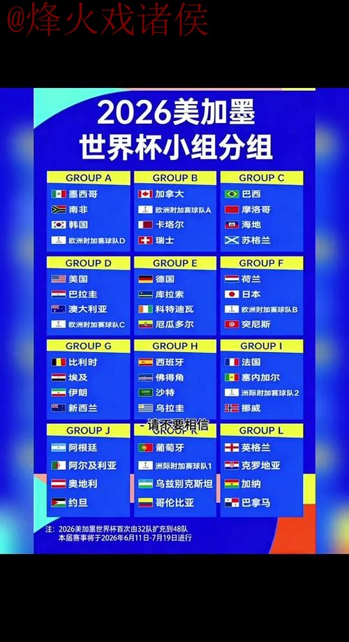 获取2026世界杯官方比分下载平台信息