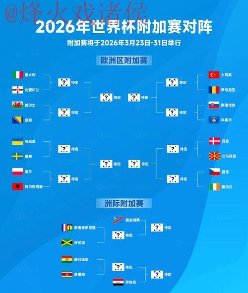 2026世界杯下注苹果热门平台大揭秘